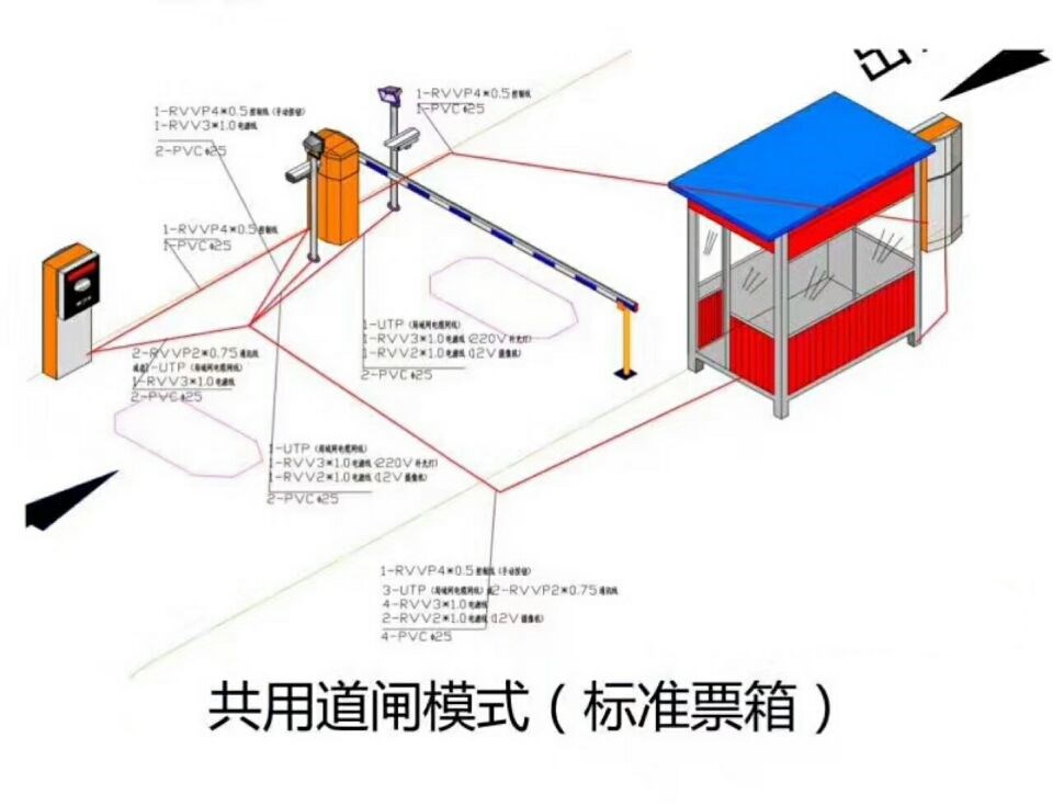 东营单通道模式停车系统