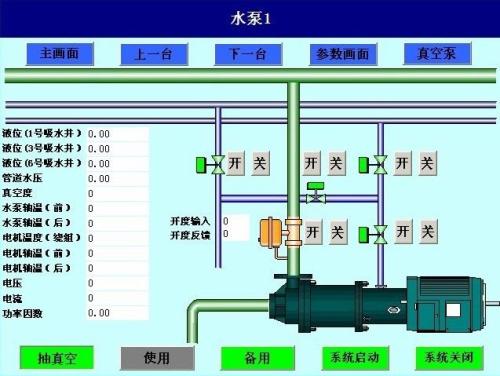 东营水泵自动控制系统八号